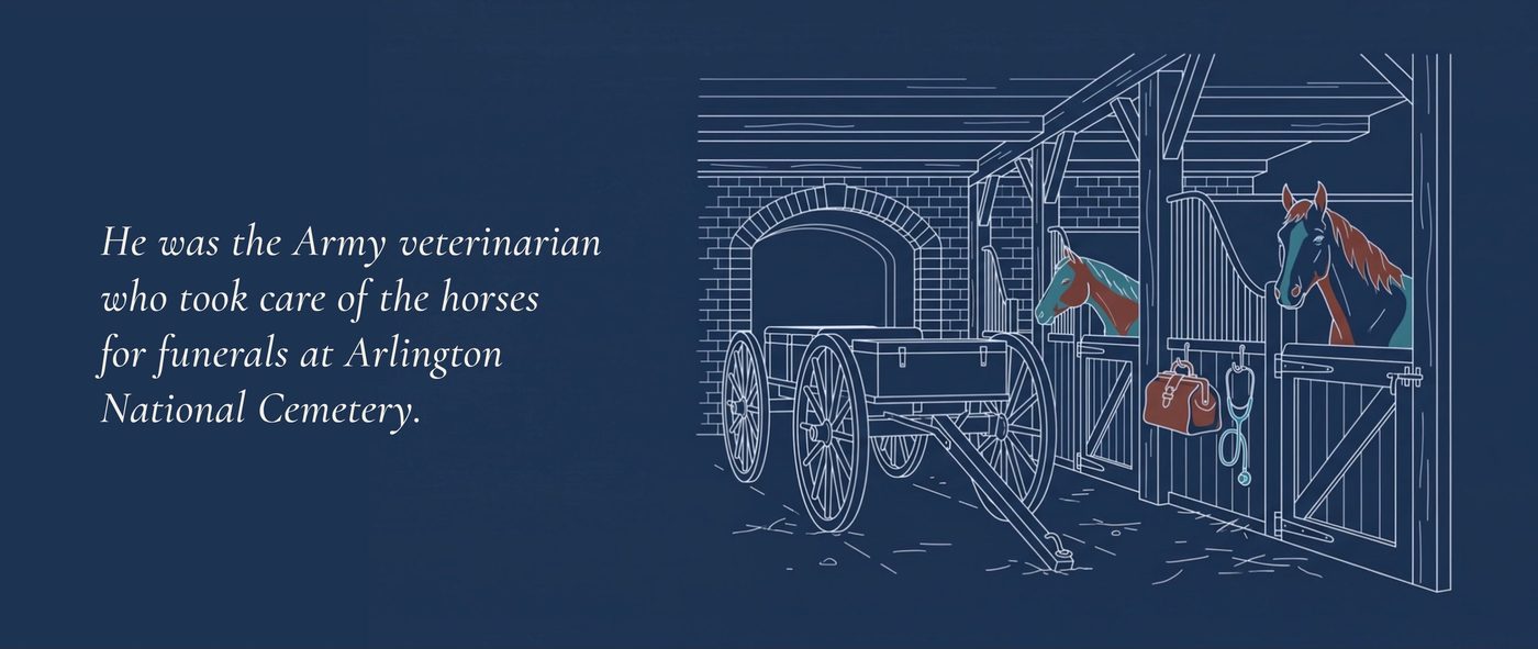 Illustration of a horse stable and caisson with the words: He was the Army veterinarian who took care of the horses for funerals at Arlington National Cemetery